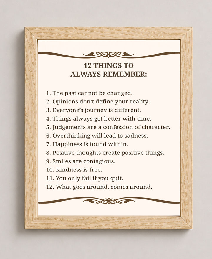 12 Things To Always Remember Inspirational Wall Art