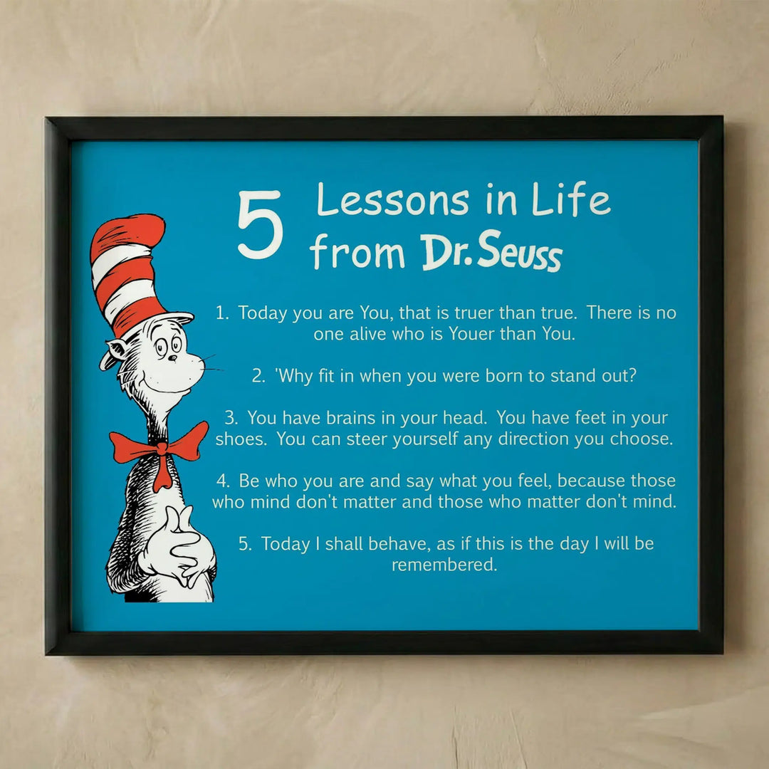 Colorful fun educational kids wall art print