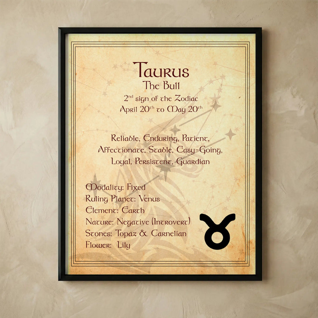 Taurus zodiac vintage parchment wall art