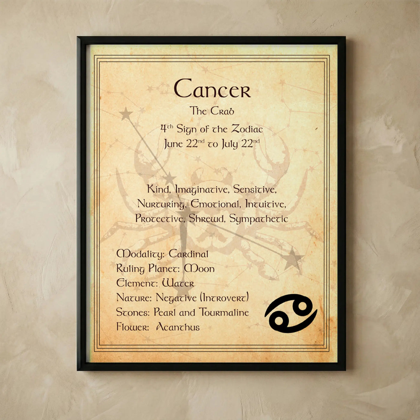 Cancer zodiac constellation wall art print
