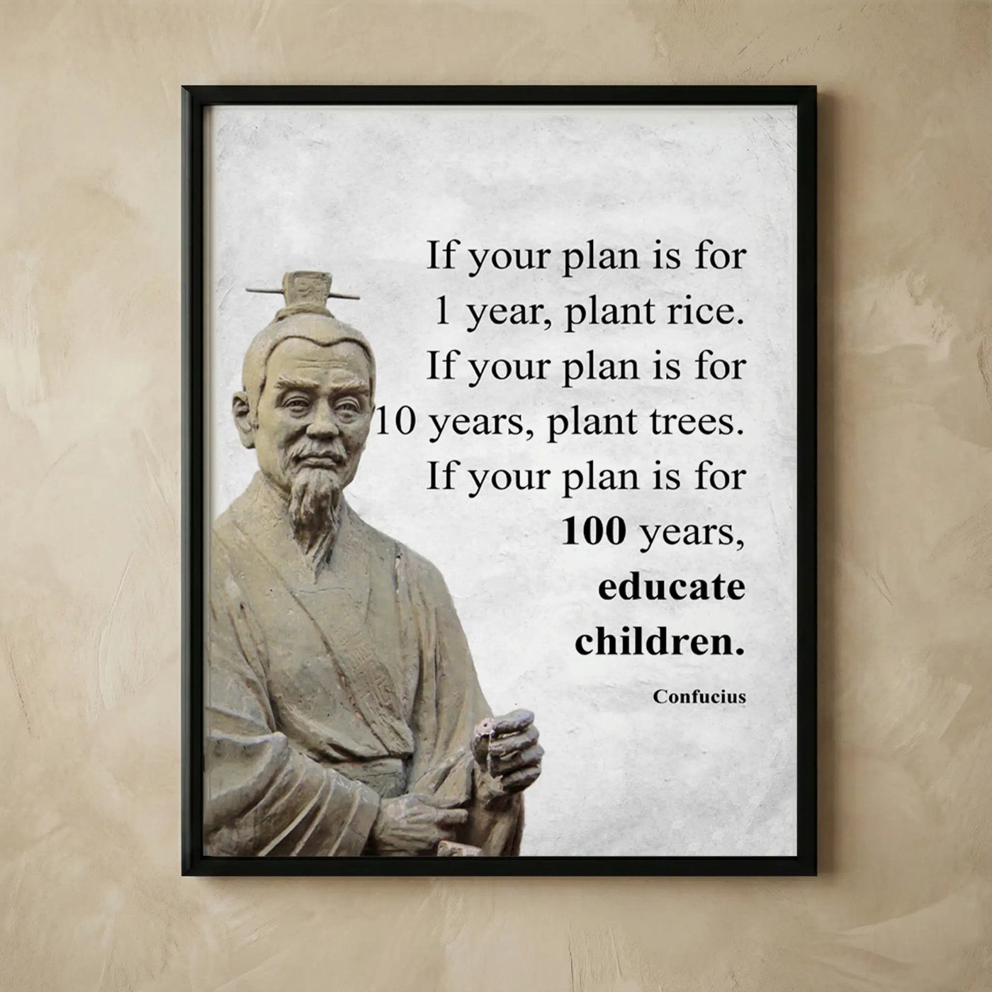 Confucius inspirational quote wall art print