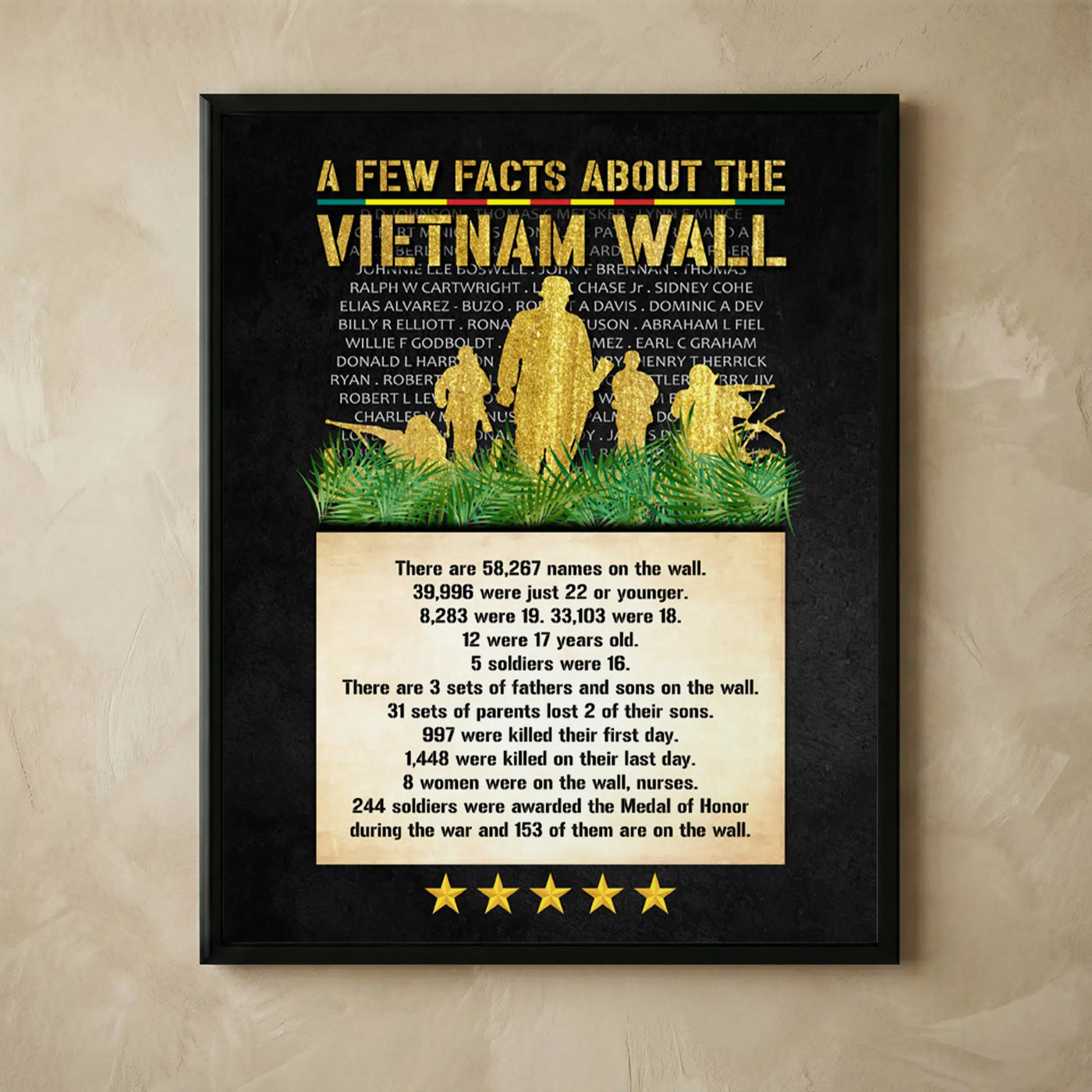 Vietnam Wall patriotic unframed 8x10 print