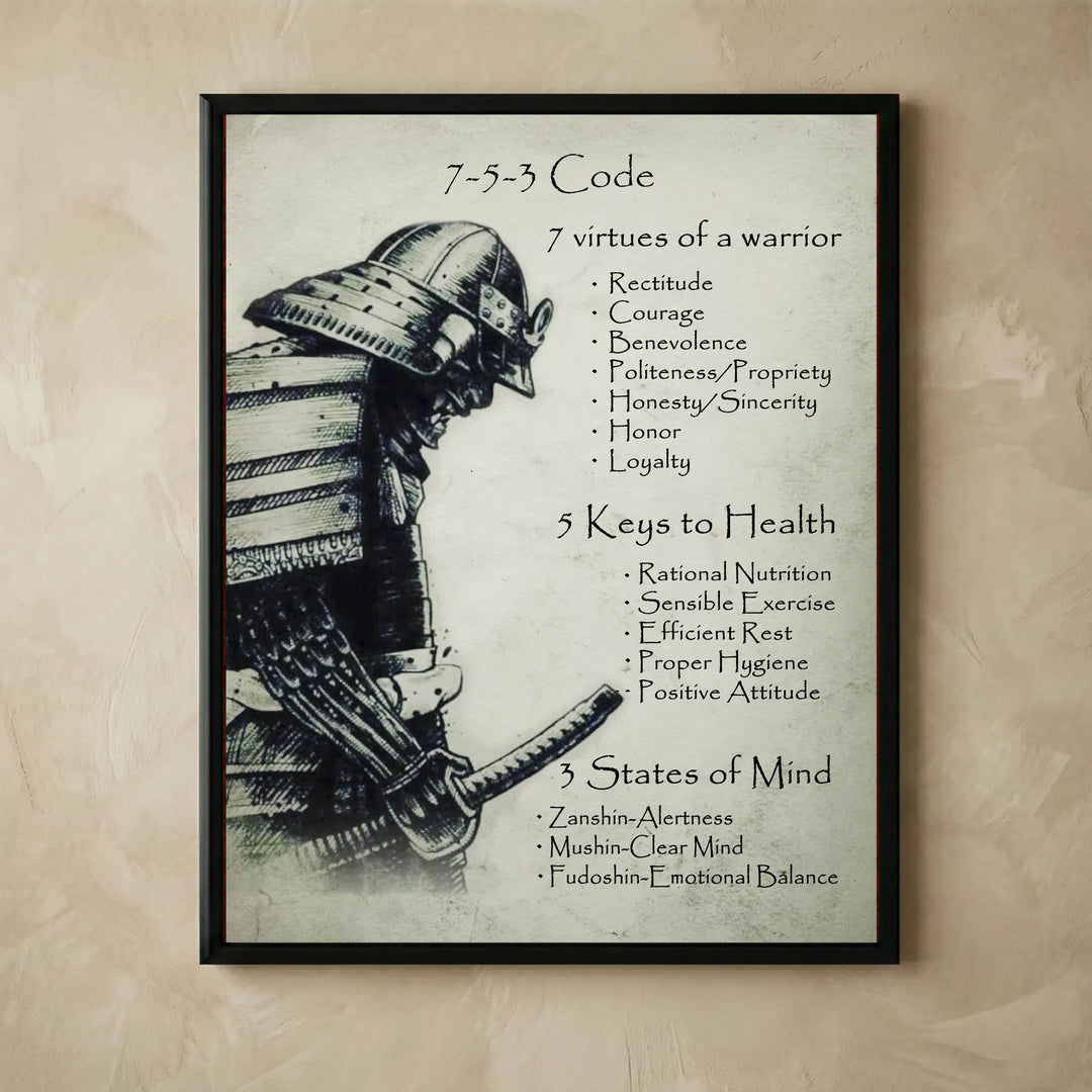 7-5-3 Code of the Warrior motivational wall art