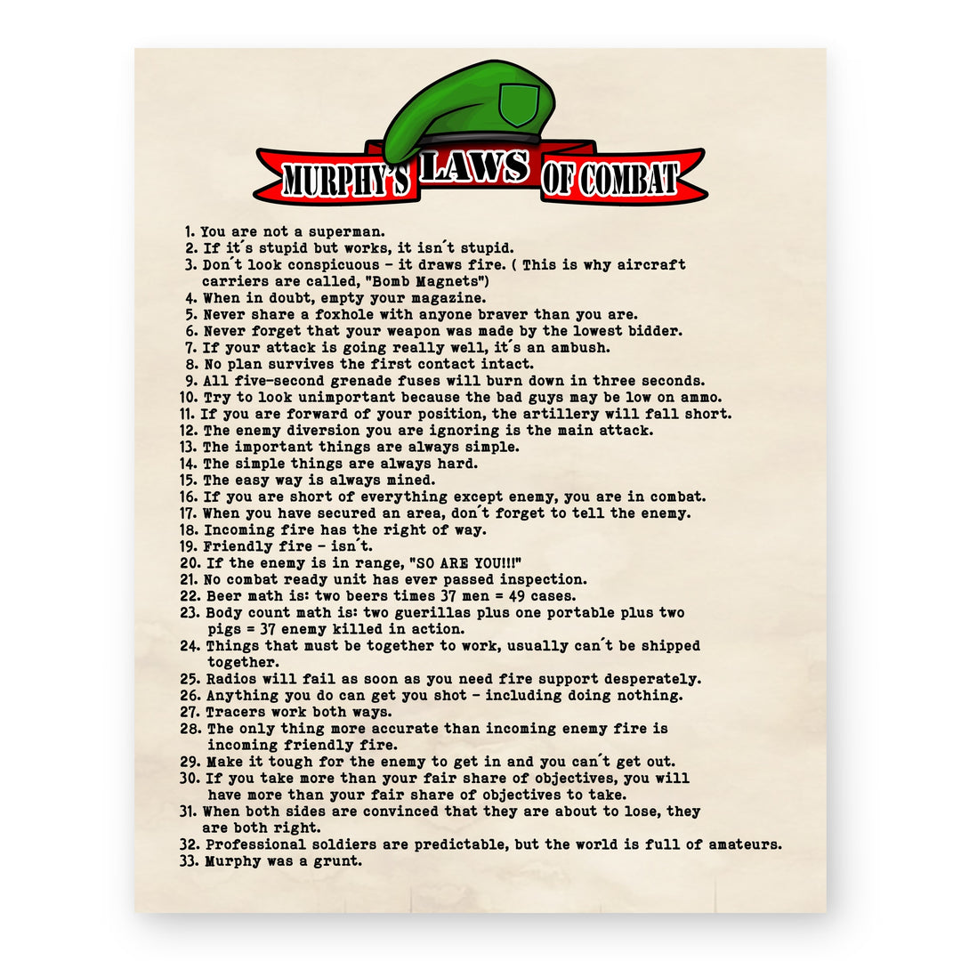Murphys Laws of Combat Patriotic Wall Art