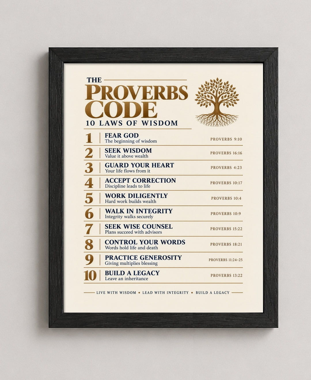 The Proverbs Code Christian, Beige wall art in a black frame