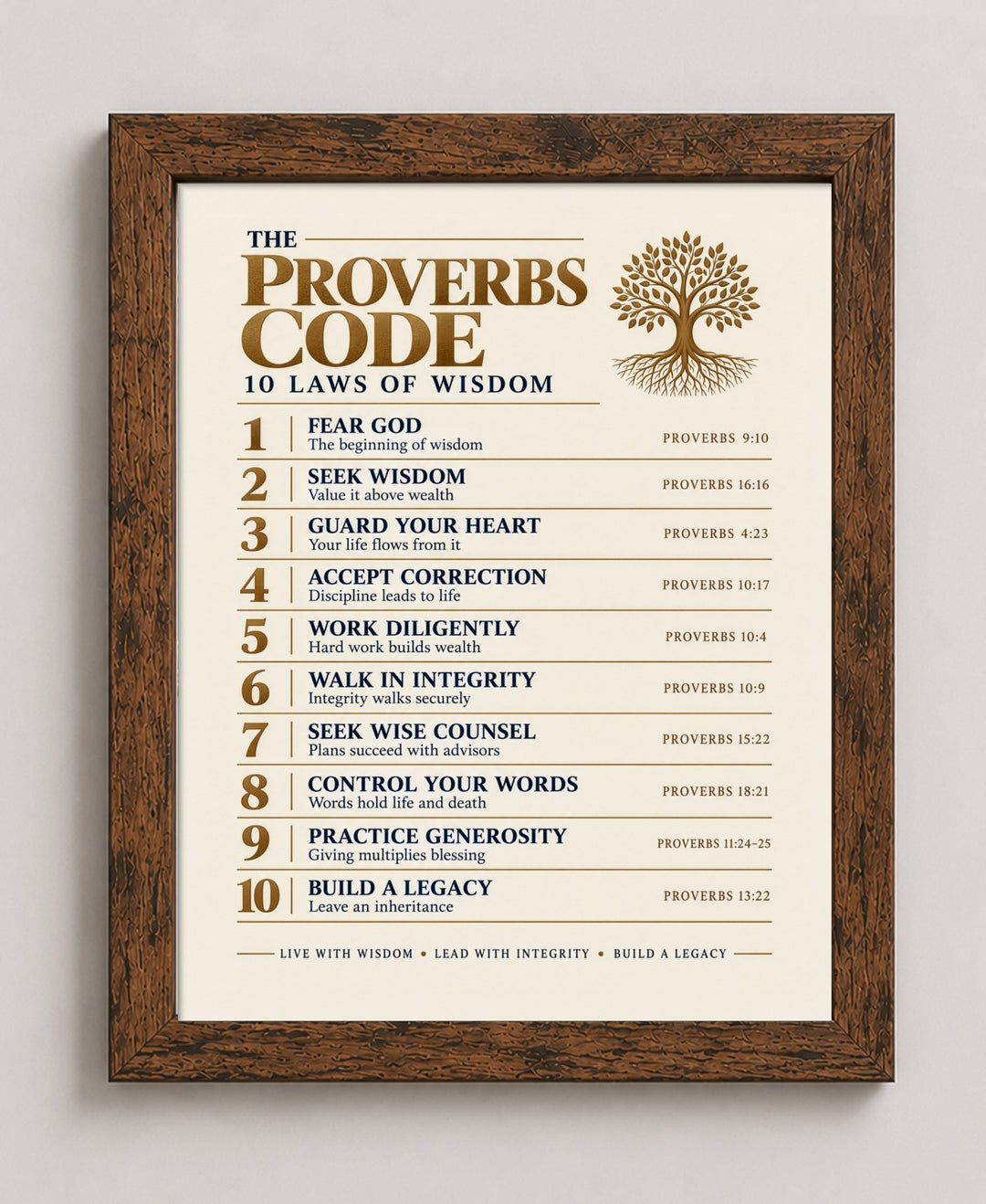 The Proverbs Code Christian, Beige wall art in a brown frame