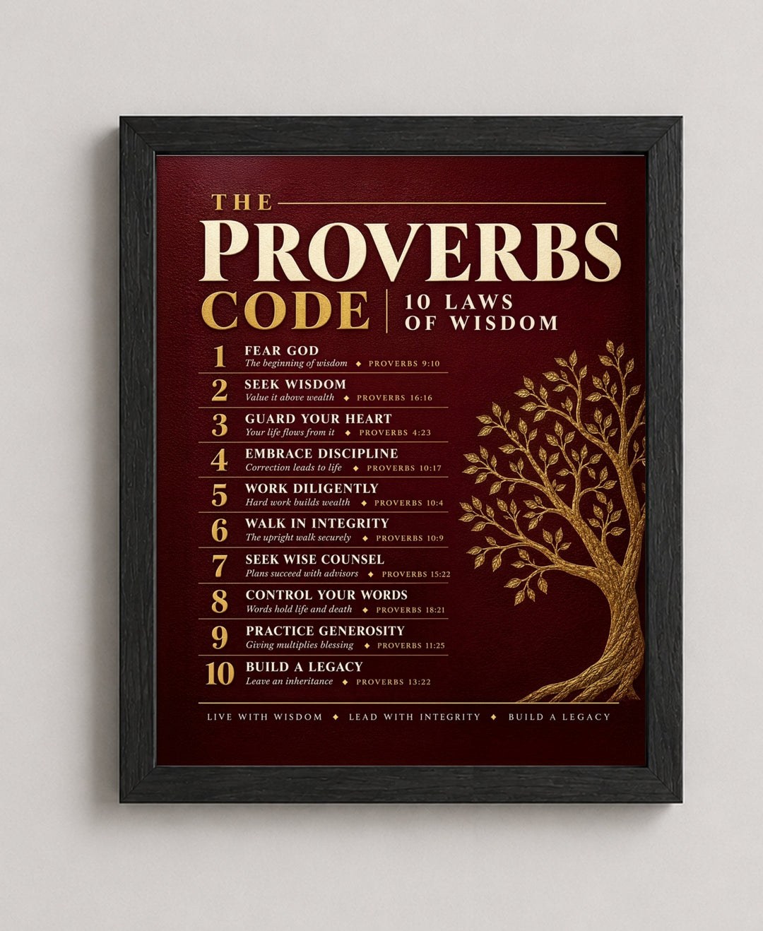 The Proverbs Code Christian, Red wall art in a black frame