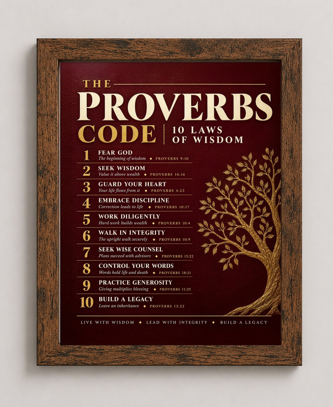 The Proverbs Code Christian, Red wall art in a brown frame