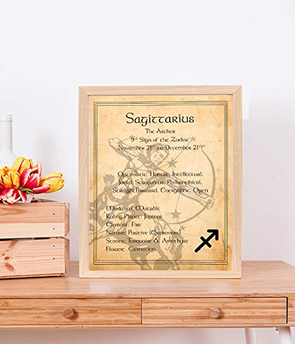 Sagittarius-The Archer Zodiac Sign Wall Art. 8 x 10 Print Wall Print-Ready to Frame. Constellation Design-Astrology Decor for Home-Office-Bedroom. Horoscope&