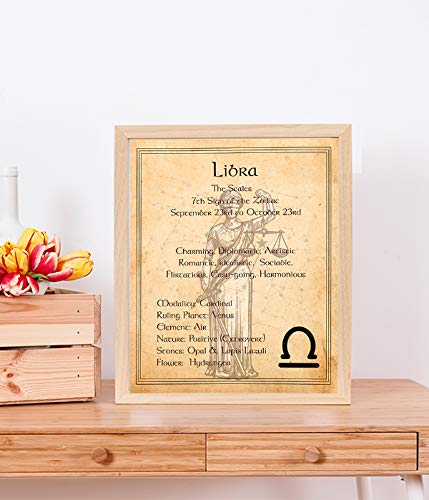 Libra-The Scales Zodiac Sign Wall Art. 8 x 10" Print Wall Print-Ready to Frame. Constellation Design-Astrology Decor for Home-Office-Bedroom. Horoscope's Adjectives-Primary Elements. Great Gift!