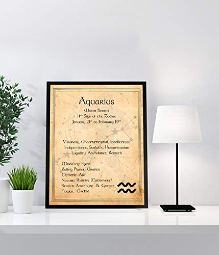 Aquarius-Water Bearer Zodiac Sign Wall Art. 8 x 10 Print Wall Print-Ready to Frame. Constellation Design-Astrology Decor for Home-Office-Bedroom. Horoscope&