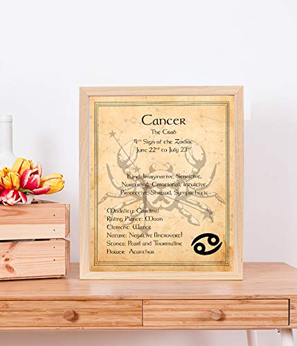 Cancer-The Crab- Zodiac Sign Wall Art. 8 x 10" Print Wall Print-Ready to Frame. Constellation Design-Astrology Decor for Home-Office-Bedroom. Horoscope&