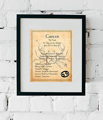 Cancer-The Crab- Zodiac Sign Wall Art. 8 x 10" Print Wall Print-Ready to Frame. Constellation Design-Astrology Decor for Home-Office-Bedroom. Horoscope&