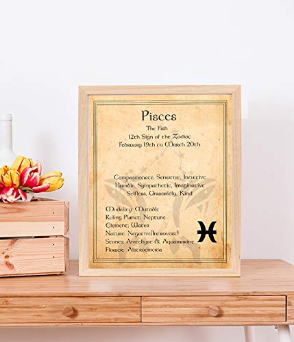 Pisces-The Fish- Zodiac Sign Wall Art. 8 x 10" Print Wall Print-Ready to Frame. Constellation Design-Astrology Decor for Home-Office-Bedroom. Horoscope&