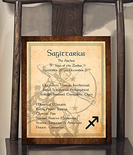 Sagittarius-The Archer Zodiac Sign Wall Art. 8 x 10 Print Wall Print-Ready to Frame. Constellation Design-Astrology Decor for Home-Office-Bedroom. Horoscope&