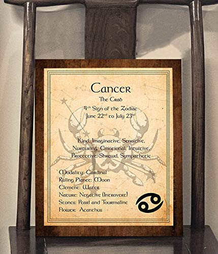 Cancer-The Crab- Zodiac Sign Wall Art. 8 x 10" Print Wall Print-Ready to Frame. Constellation Design-Astrology Decor for Home-Office-Bedroom. Horoscope&