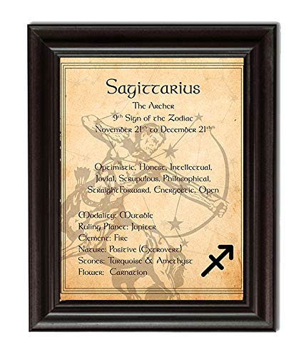 Sagittarius-The Archer Zodiac Sign Wall Art. 8 x 10 Print Wall Print-Ready to Frame. Constellation Design-Astrology Decor for Home-Office-Bedroom. Horoscope&