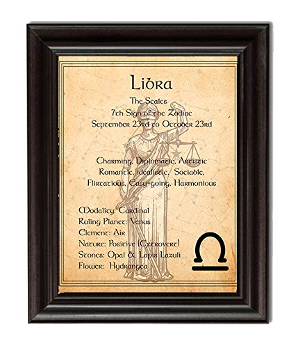 Libra-The Scales Zodiac Sign Wall Art. 8 x 10" Print Wall Print-Ready to Frame. Constellation Design-Astrology Decor for Home-Office-Bedroom. Horoscope's Adjectives-Primary Elements. Great Gift!