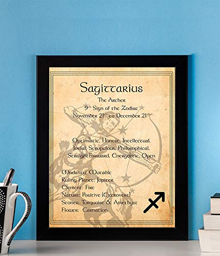 Sagittarius-The Archer Zodiac Sign Wall Art. 8 x 10 Print Wall Print-Ready to Frame. Constellation Design-Astrology Decor for Home-Office-Bedroom. Horoscope&
