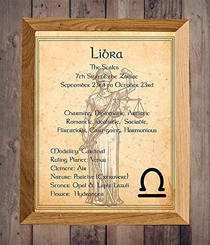 Libra-The Scales Zodiac Sign Wall Art. 8 x 10" Print Wall Print-Ready to Frame. Constellation Design-Astrology Decor for Home-Office-Bedroom. Horoscope's Adjectives-Primary Elements. Great Gift!