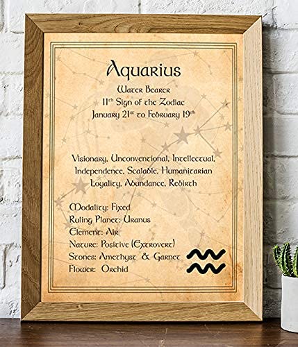 Aquarius-Water Bearer Zodiac Sign Wall Art. 8 x 10 Print Wall Print-Ready to Frame. Constellation Design-Astrology Decor for Home-Office-Bedroom. Horoscope&