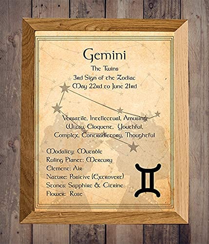 Gemini- The Twins- Zodiac Sign Wall Art. 8 x 10" Print Wall Print-Ready to Frame. Constellation Design-Astrology Decor for Home-Office-Bedroom. Horoscope's Adjectives-Primary Elements. Great Gift!