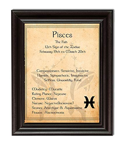 Pisces-The Fish- Zodiac Sign Wall Art. 8 x 10" Print Wall Print-Ready to Frame. Constellation Design-Astrology Decor for Home-Office-Bedroom. Horoscope&