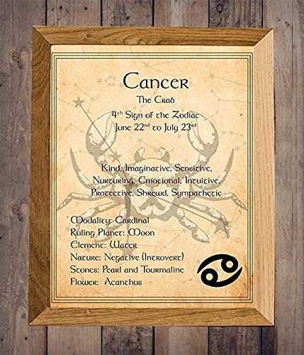 Cancer-The Crab- Zodiac Sign Wall Art. 8 x 10" Print Wall Print-Ready to Frame. Constellation Design-Astrology Decor for Home-Office-Bedroom. Horoscope&