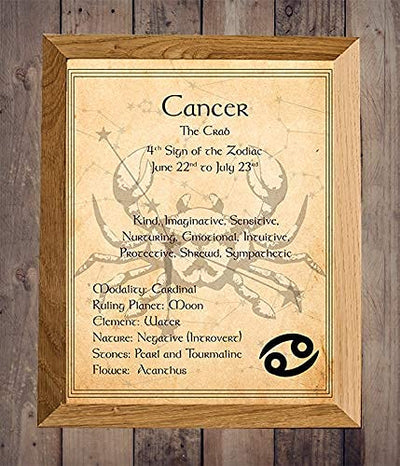 Cancer-The Crab- Zodiac Sign Wall Art. 8 x 10" Print Wall Print-Ready to Frame. Constellation Design-Astrology Decor for Home-Office-Bedroom. Horoscope's Adjectives-Primary Elements. Great Gift!