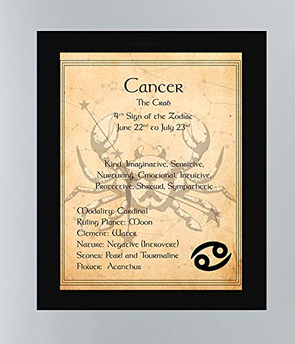 Cancer-The Crab- Zodiac Sign Wall Art. 8 x 10" Print Wall Print-Ready to Frame. Constellation Design-Astrology Decor for Home-Office-Bedroom. Horoscope's Adjectives-Primary Elements. Great Gift!