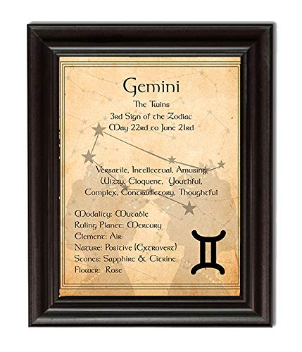 Gemini- The Twins- Zodiac Sign Wall Art. 8 x 10" Print Wall Print-Ready to Frame. Constellation Design-Astrology Decor for Home-Office-Bedroom. Horoscope&