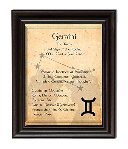 Gemini- The Twins- Zodiac Sign Wall Art. 8 x 10" Print Wall Print-Ready to Frame. Constellation Design-Astrology Decor for Home-Office-Bedroom. Horoscope's Adjectives-Primary Elements. Great Gift!