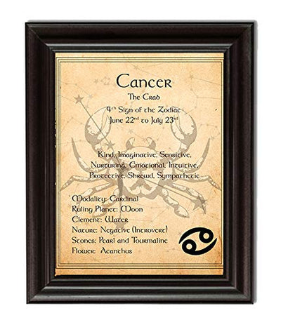 Cancer-The Crab- Zodiac Sign Wall Art. 8 x 10" Print Wall Print-Ready to Frame. Constellation Design-Astrology Decor for Home-Office-Bedroom. Horoscope's Adjectives-Primary Elements. Great Gift!