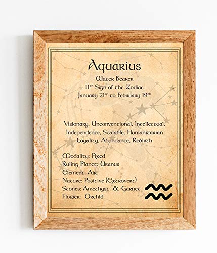 Aquarius-Water Bearer Zodiac Sign Wall Art. 8 x 10 Print Wall Print-Ready to Frame. Constellation Design-Astrology Decor for Home-Office-Bedroom. Horoscope&