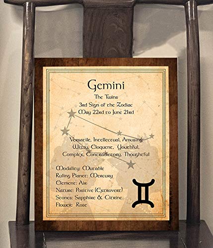 Gemini- The Twins- Zodiac Sign Wall Art. 8 x 10" Print Wall Print-Ready to Frame. Constellation Design-Astrology Decor for Home-Office-Bedroom. Horoscope&