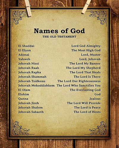 "Names of God- Old Testament-Meanings"- Bible Wall Art. 10 x 8"