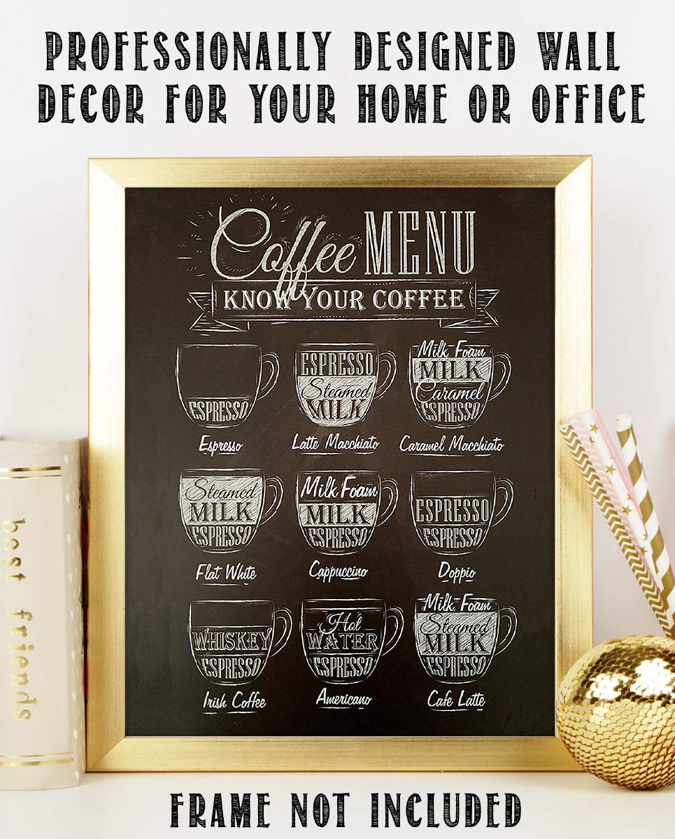 Coffee Menu- Know Your Coffee- Chalk Coffee Sign Replica- 8 x 10"s Print Wall Art- Ready to Frame. Home D?cor-Coffee Decor-Kitchen Wall Decor. Perfect For Coffee Bar and Gift for the Coffee Lovers.