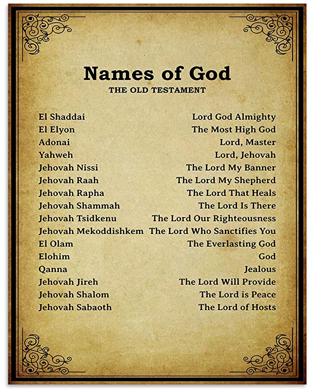 "Names of God- Old Testament-Meanings"- Bible Wall Art. 10 x 8"