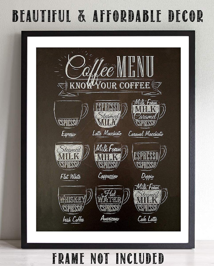 Coffee Menu- Know Your Coffee- Chalk Coffee Sign Replica- 8 x 10"s Print Wall Art- Ready to Frame. Home D?cor-Coffee Decor-Kitchen Wall Decor. Perfect For Coffee Bar and Gift for the Coffee Lovers.