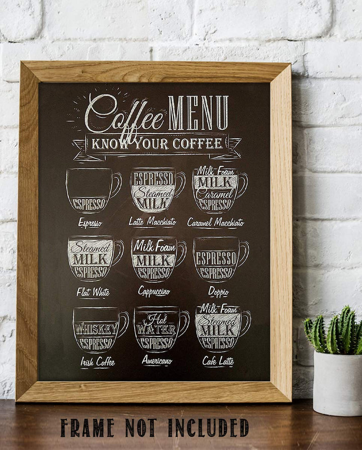Coffee Menu- Know Your Coffee- Chalk Coffee Sign Replica- 8 x 10"s Print Wall Art- Ready to Frame. Home D?cor-Coffee Decor-Kitchen Wall Decor. Perfect For Coffee Bar and Gift for the Coffee Lovers.