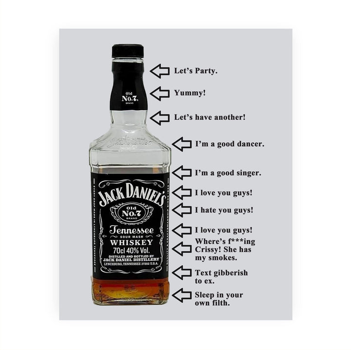 Jack Daniels Funny Sign Wall Art- 8x10" Party Time Poster Print-Ready to Frame. Must Have for JD Whiskey Fans. Fun Retro Addition To Home-Man Cave-Dorm-Bar-Garage. Humorous Gift for Alcohol Lovers!