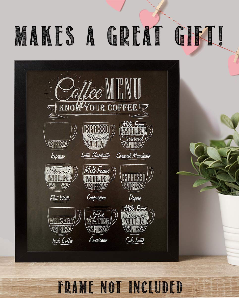 Coffee Menu- Know Your Coffee- Chalk Coffee Sign Replica- 8 x 10"s Print Wall Art- Ready to Frame. Home D?cor-Coffee Decor-Kitchen Wall Decor. Perfect For Coffee Bar and Gift for the Coffee Lovers.