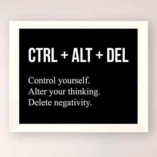 "Control Yourself-Alter Your Thinking-Delete Negativity" Motivational Wall Art -10 x 8"