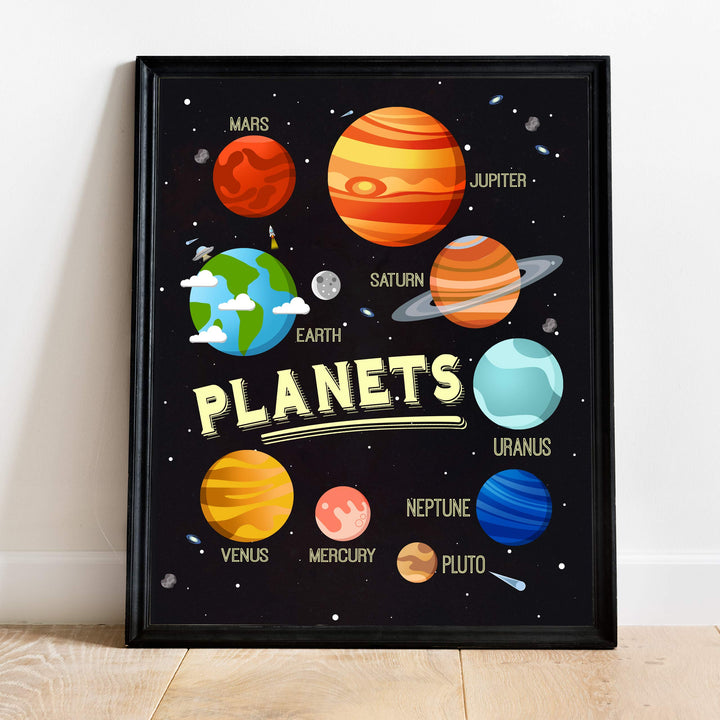 Planets of the Solar System-Elementary Science Wall Art -11 x 14" Educational Poster Print-Ready to Frame. Perfect Kids Bedroom-Homeschool-Science Classroom-Outer Space Decor. Great Learning Gift!
