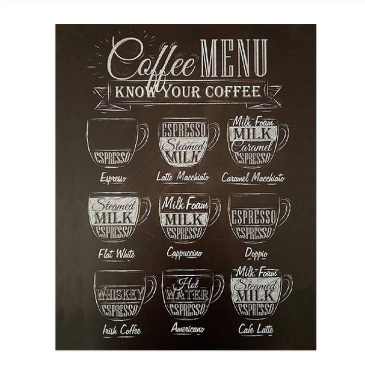 Coffee Menu- Know Your Coffee- Chalk Coffee Sign Replica- 8 x 10"s Print Wall Art- Ready to Frame. Home D?cor-Coffee Decor-Kitchen Wall Decor. Perfect For Coffee Bar and Gift for the Coffee Lovers.