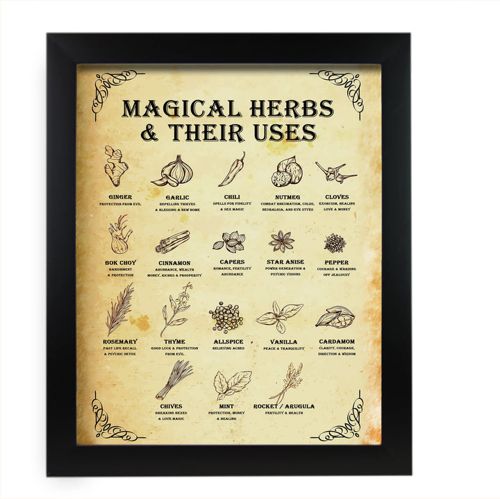 "Magical Herbs &amp; Their Uses" Mystical Garden Herb Wall Art Sign -11 x 14" Spells &amp; Magic Poster Print -Ready to Frame. Spiritual Farmhouse Sign for Home-Kitchen-Patio-Garage-Porch Decor!