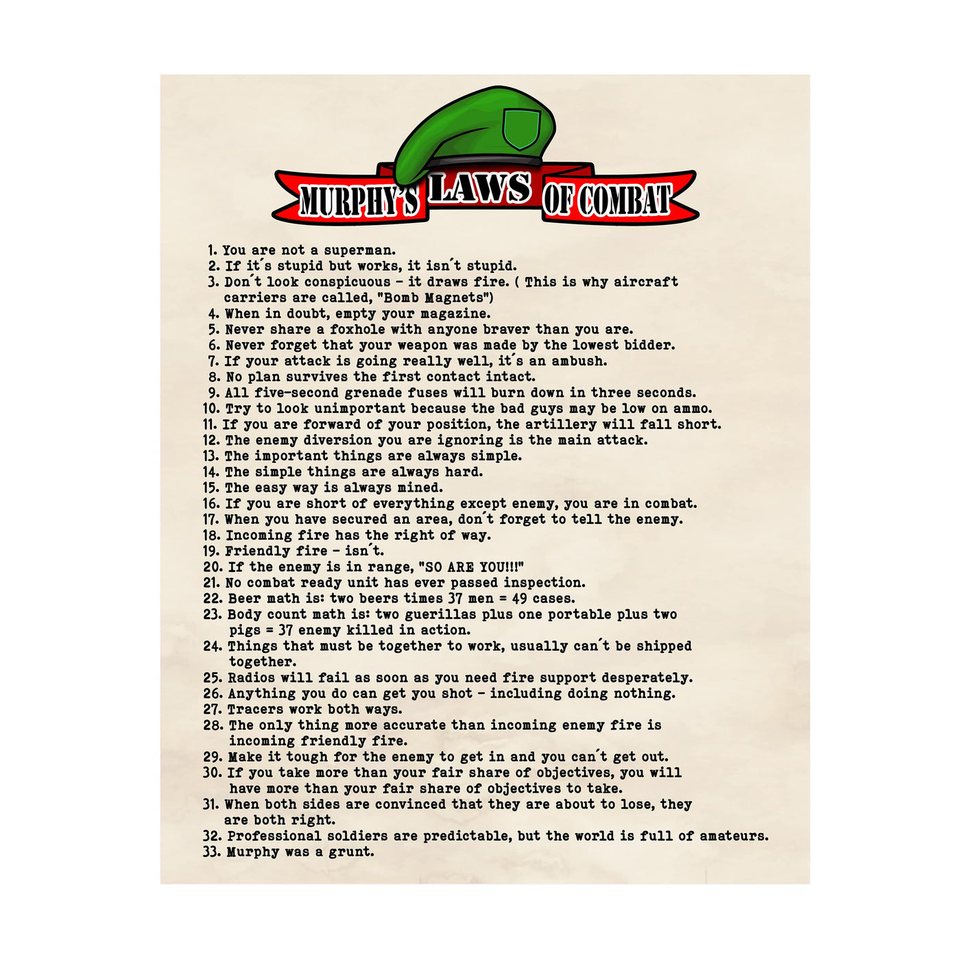 Murphy's Laws of Combat-Funny Military Wall Art Sign -11 x 14" Replica Distressed Patriotic Print-Ready to Frame. Home-Office-Military-Shop-Man Cave Decor. Perfect Gift for Veterans & All Soldiers!