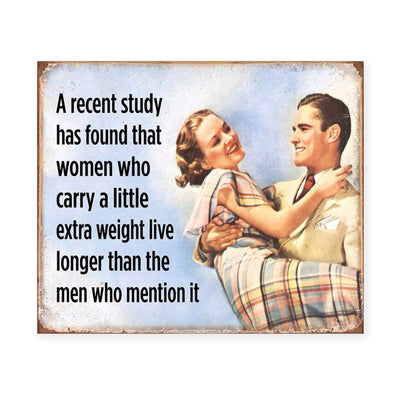 Women Who Carry Extra Weight Live Longer Funny Retro Wall Sign -10 x 8" Sarcastic Art Print -Ready to Frame. Humorous Home-Office-Bar-Shop-Man Cave Decor. Fun Novelty Gift! Printed on Photo Paper.