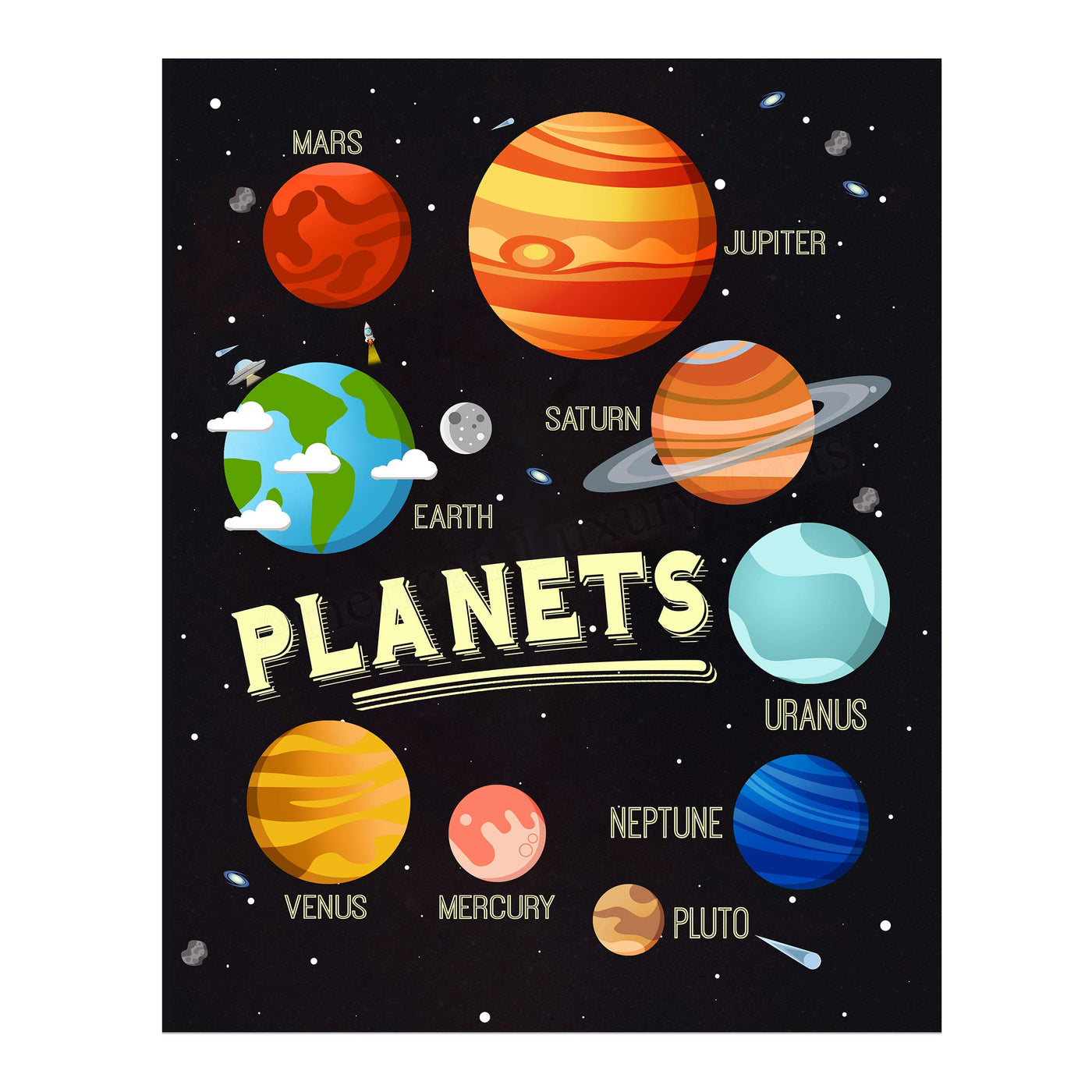 Planets of the Solar System-Elementary Science Wall Art -11 x 14" Educational Poster Print-Ready to Frame. Perfect Kids Bedroom-Homeschool-Science Classroom-Outer Space Decor. Great Learning Gift!