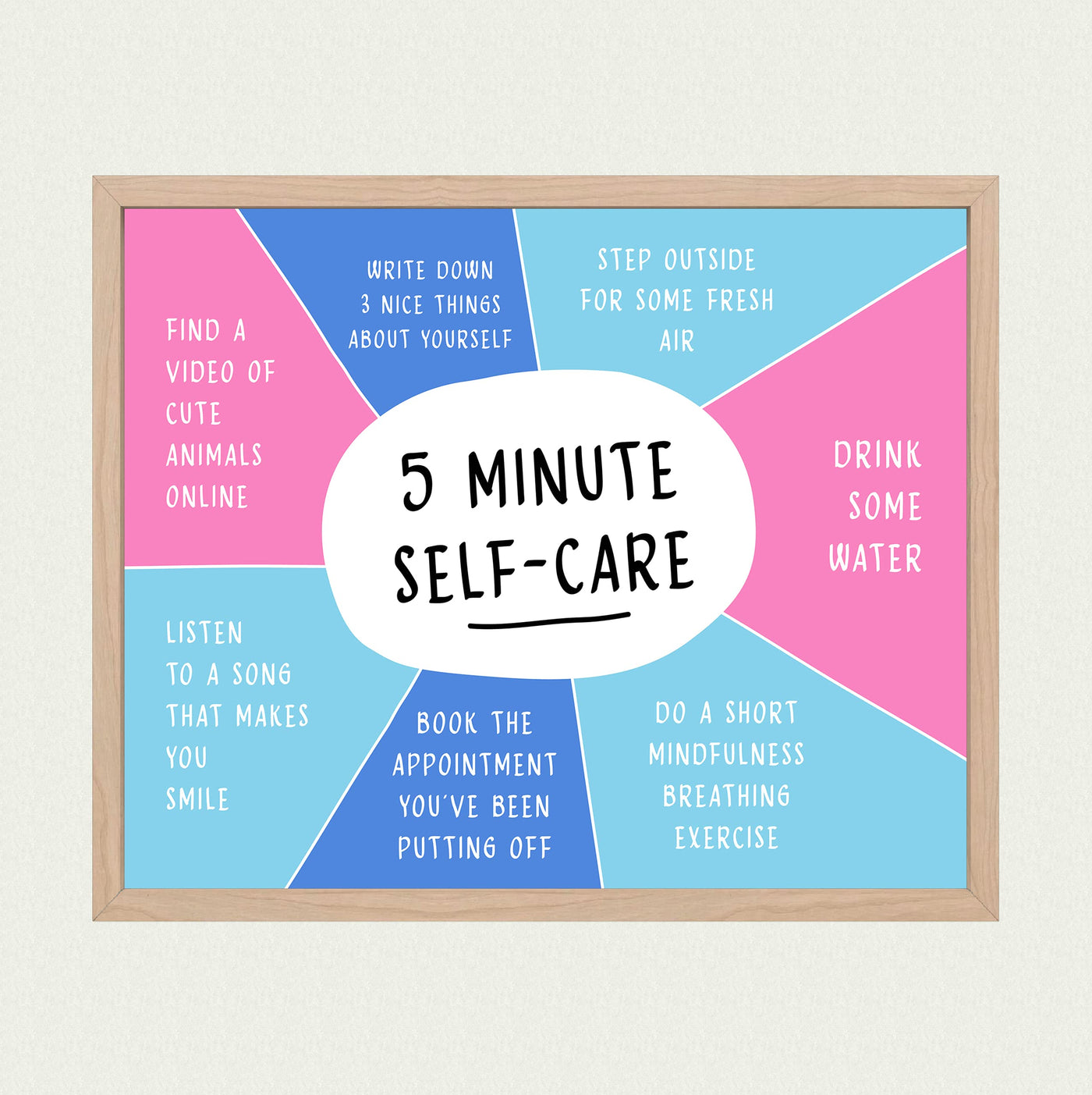 5 Minute Self-Care- Inspirational Quotes Wall Art Sign -10 x 8" Motivational Typographic Chart Print -Ready to Frame. Positive Home-Office-Studio-School-Dorm Decor. Great Gift for Inspiration!